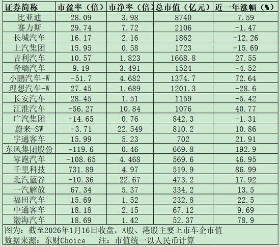 “难以解释”！业绩暴增，股价微涨......  第2张