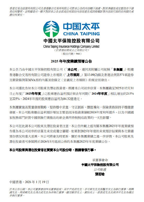 中国太平：预计2025年年度股东应占溢利较去年同期增长约215%至225%  第1张