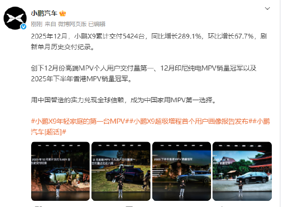 小鹏汽车：小鹏X9去年12月交付5424台，刷新单月历史交付纪录  第1张