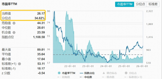 港股AI倒车接人？阿里跌逾3%，近12亿资金涌入高“含BA量”港股互联网ETF（513770）  第2张
