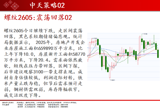 中天期货:商品指数修理整理 原油冲高回落  第6张