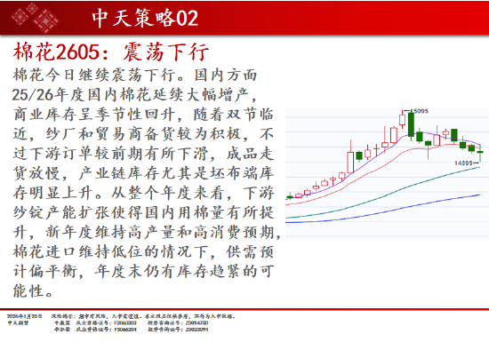 中天期货:商品指数修理整理 原油冲高回落  第9张
