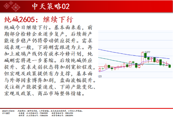 中天期货:商品指数修理整理 原油冲高回落  第15张