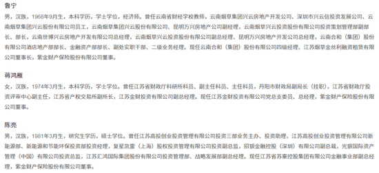 紫金财险历史性实现承保盈利！21项整改清单如何倒逼盈利破局  第5张