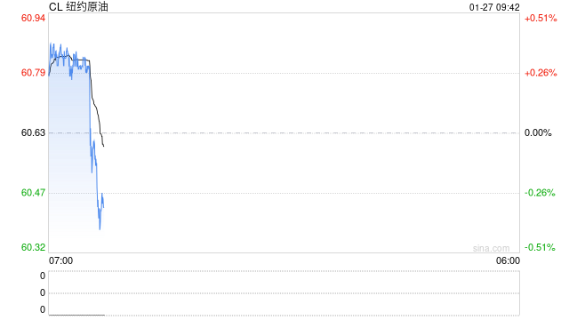 光大期货：1月27日能源化工日报  第2张