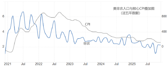 ATFX:美元被疯狂抛售 美指逼近四年低点  第1张