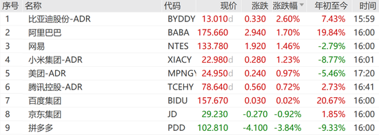 凌晨重磅,鲍威尔发声!刚刚,黄金突发跳水 第5张 凌晨重磅,鲍威尔发声!刚刚,黄金突发跳水 第5张