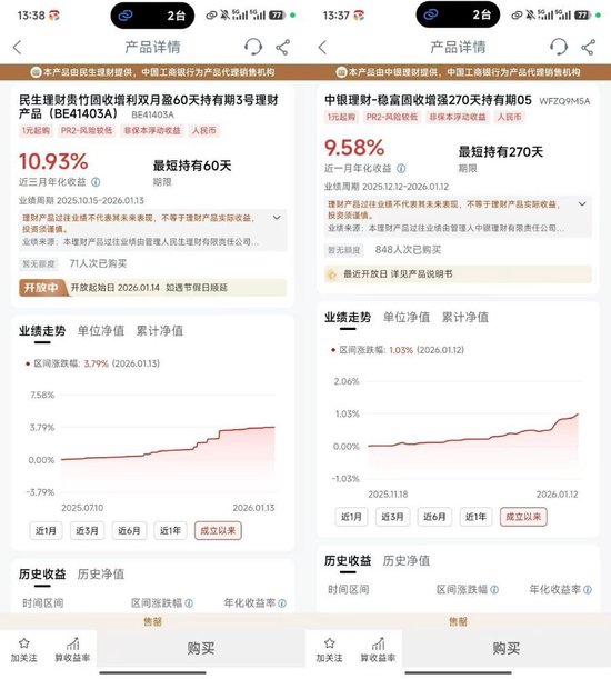 开年频现“高收益” 银行理财“打榜”被要求整改  第1张