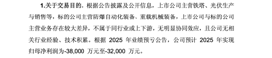 被上交所问询后仅4天，风范股份3.83亿收购炎凌嘉业按下终止键，250%溢价被监管追问  第3张
