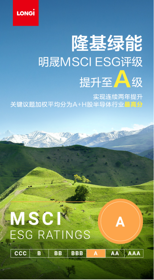 直击达沃斯|隆基绿能首席可持续发展官谈行业四大趋势 第3张 直击达沃斯|隆基绿能首席可持续发展官谈行业四大趋势 第3张