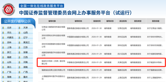 华为押注！汽车芯片公司瑞发科启动IPO  第1张