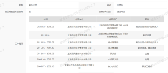 享年40岁,百亿级私募启林投资创始合伙人沈显兵逝世 第2张 享年40岁,百亿级私募启林投资创始合伙人沈显兵逝世 第2张