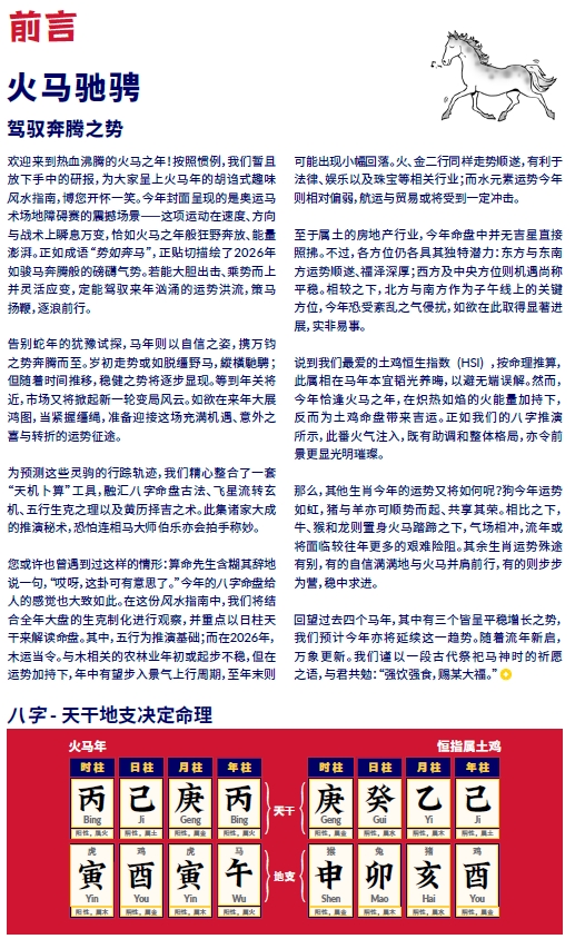 【娱乐向】信不信由你！2026中信里昂风水指数 12生肖运势图  第4张