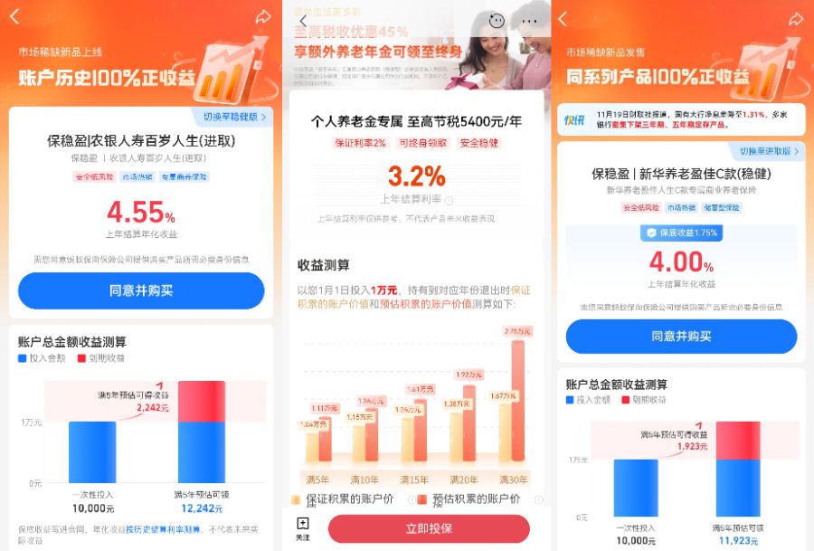 收益率最高超4%，专属商业养老保险值得入手吗？  第1张