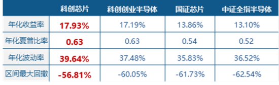 王者归来！算力+应用全爆发！创业板人工智能ETF跳空暴涨6.53%，科创AI放量反弹！全“芯”589190同步猛攻  第5张