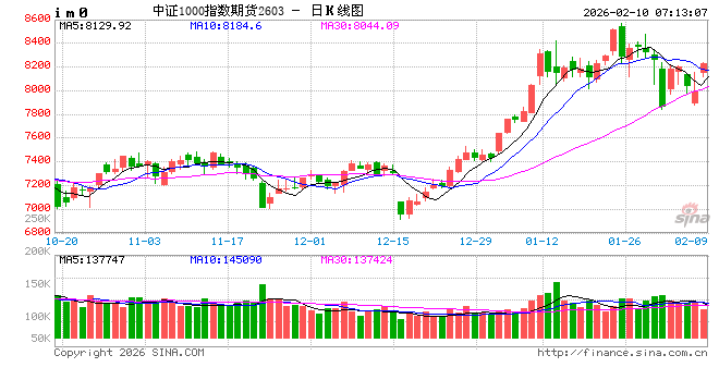 外资机构密集调研A股公司  第1张
