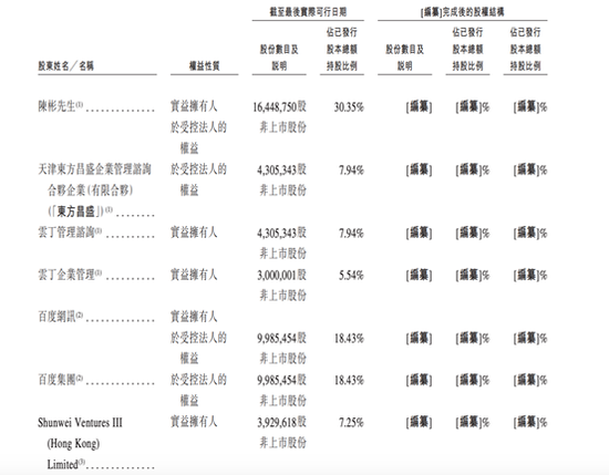 太惨了！小米智能锁代工厂IPO，利润低到令人诧异  第2张