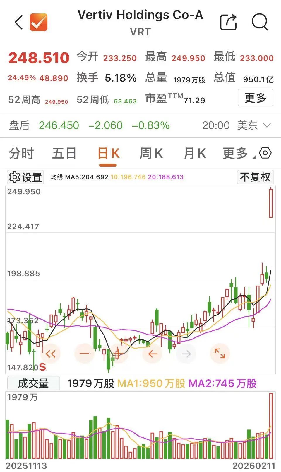 商业航天牛股澄清“利好”，一字跌停  第4张
