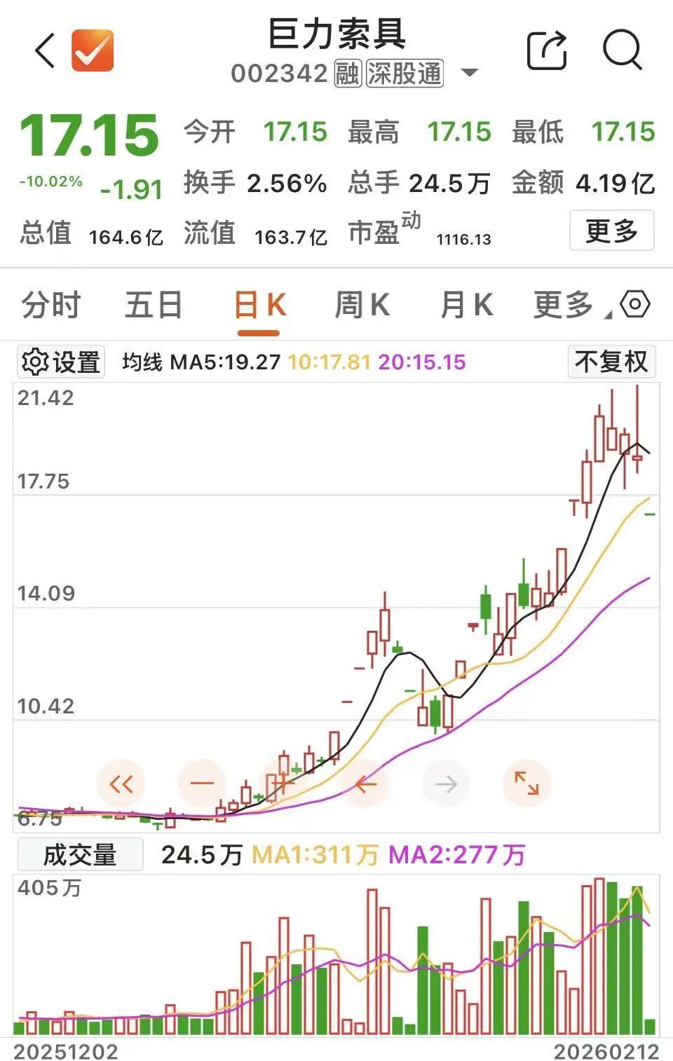 商业航天牛股澄清“利好”，一字跌停  第5张