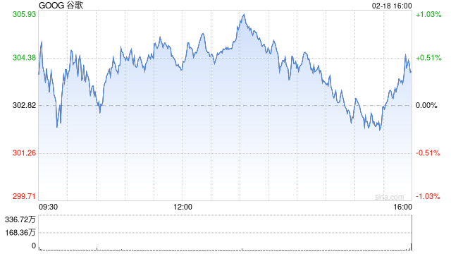 谷歌与Sea达成协议,将开发智能体化AI工具 第1张 谷歌与Sea达成协议,将开发智能体化AI工具 第1张