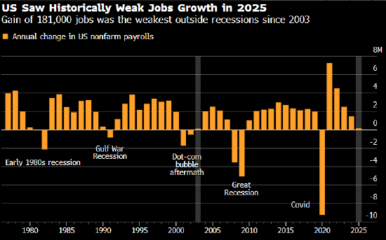 最高法院阻止关税重击后，特朗普开辟新道路  第7张