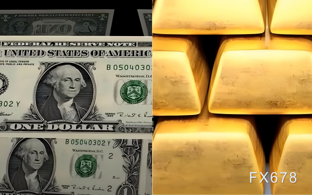 黄金冲破5150后停在5176,美债这个信号决定还能不能涨 第1张 黄金冲破5150后停在5176,美债这个信号决定还能不能涨 第1张