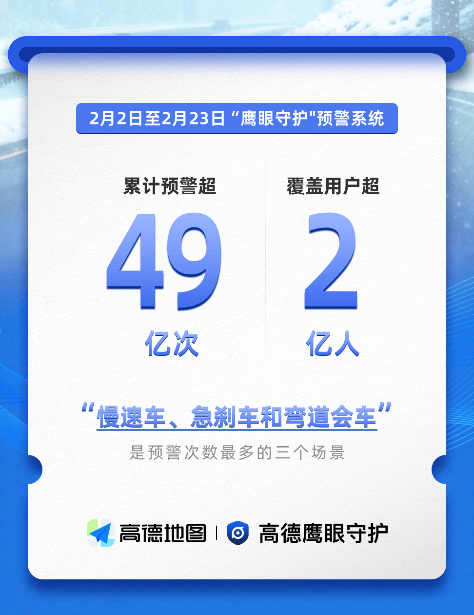 马年春运背后的“鹰眼守护”,49亿次安全预警,覆盖用户超2亿人 第1张 马年春运背后的“鹰眼守护”,49亿次安全预警,覆盖用户超2亿人 第1张