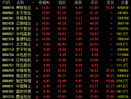 传闻突袭，20%涨停！盘后紧急公告  第1张