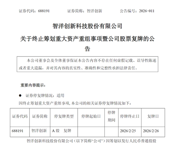 688191复牌！终止重组，改战略投资  第1张