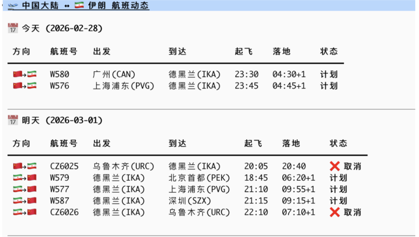 中东多国领空关闭!中国到中东多个航班取消 第2张 中东多国领空关闭!中国到中东多个航班取消 第2张