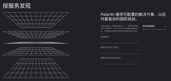 深度揭秘Claude和Palantir是如何杀死哈梅内伊的? 第2张 深度揭秘Claude和Palantir是如何杀死哈梅内伊的? 第2张