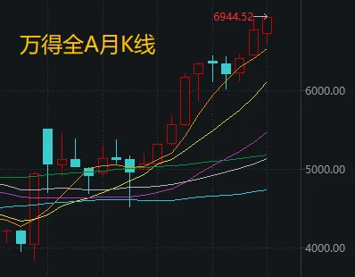地缘冲突“黑天鹅”再袭!A股股民如何应对? 第2张 地缘冲突“黑天鹅”再袭!A股股民如何应对? 第2张