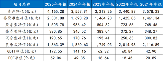 黄小薏出走后的华宝  第1张
