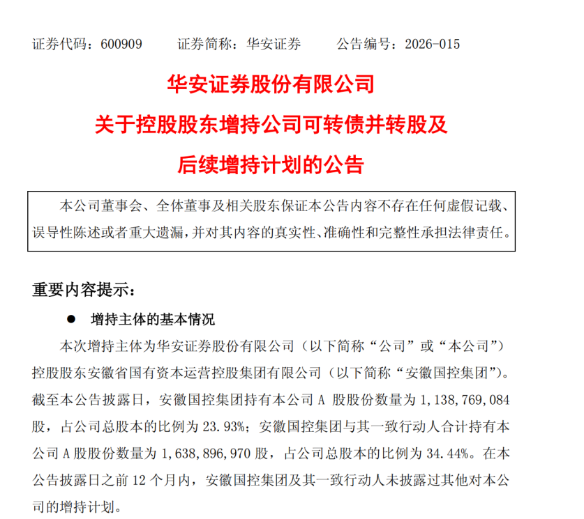 华安证券控股股东,出手增持 第1张 华安证券控股股东,出手增持 第1张