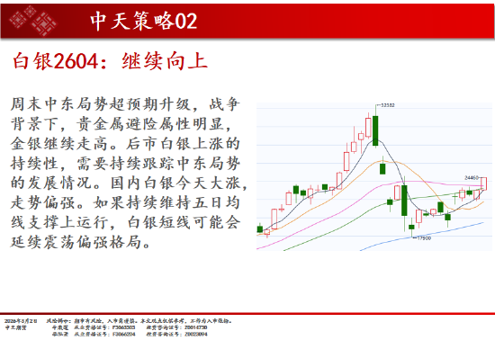 中天期货:白银继续向上 原油强势涨停  第5张