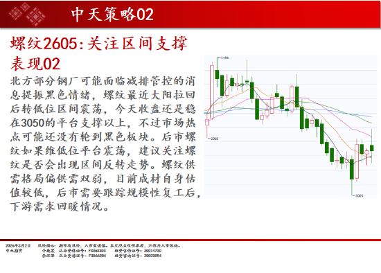 中天期货:白银继续向上 原油强势涨停  第6张