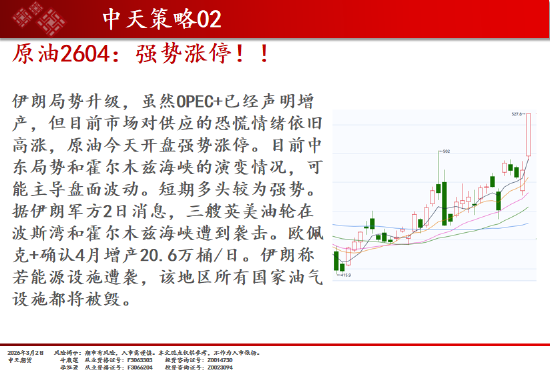 中天期货:白银继续向上 原油强势涨停  第7张