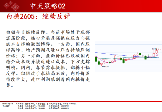 中天期货:白银继续向上 原油强势涨停  第10张