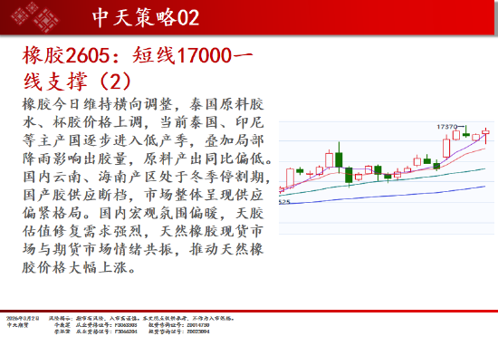 中天期货:白银继续向上 原油强势涨停  第11张