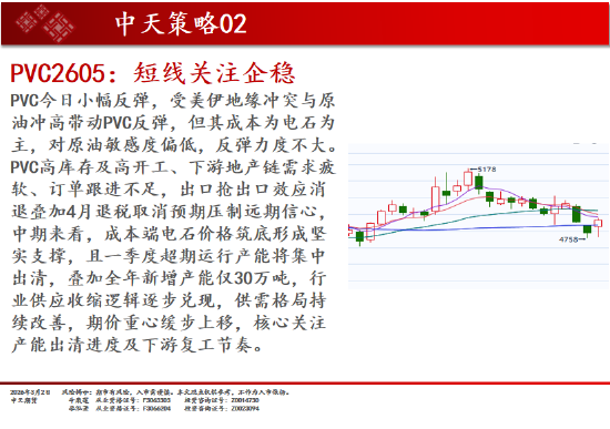中天期货:白银继续向上 原油强势涨停  第12张