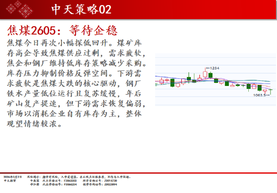 中天期货:白银继续向上 原油强势涨停  第13张