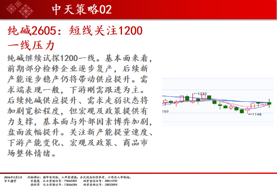 中天期货:白银继续向上 原油强势涨停  第15张