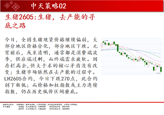中天期货:白银继续向上 原油强势涨停  第16张