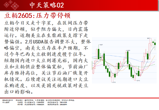 中天期货:白银继续向上 原油强势涨停  第17张
