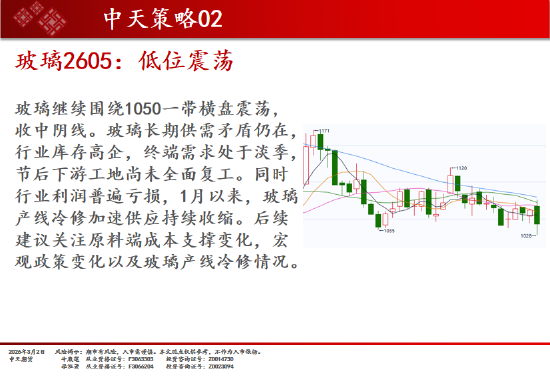 中天期货:白银继续向上 原油强势涨停  第18张