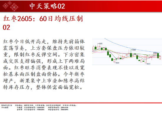中天期货:白银继续向上 原油强势涨停  第19张
