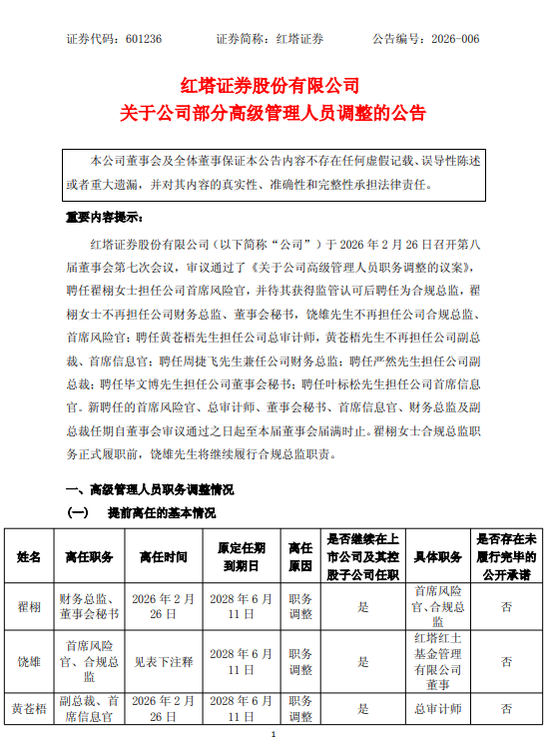 红塔证券高管层焕新:7人轮岗+新增岗位,业绩高增背后的转型深意 第1张 红塔证券高管层焕新:7人轮岗+新增岗位,业绩高增背后的转型深意 第1张