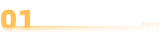 暴涨600%与巨亏百亿,半导体年报有喜有忧,谁又在涨价潮中受益? 第3张 暴涨600%与巨亏百亿,半导体年报有喜有忧,谁又在涨价潮中受益? 第3张