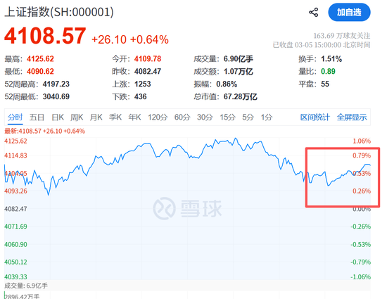 突然跳水！刚刚，霍尔木兹海峡，重磅消息！  第1张