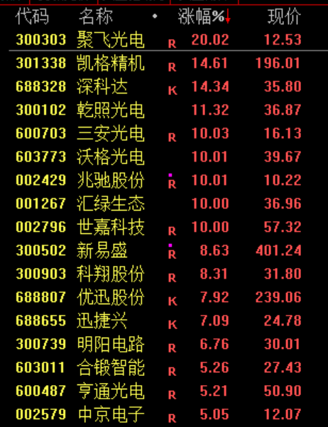 突然跳水！刚刚，霍尔木兹海峡，重磅消息！  第12张